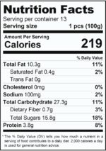 Tiramisu Master Case - Image 3